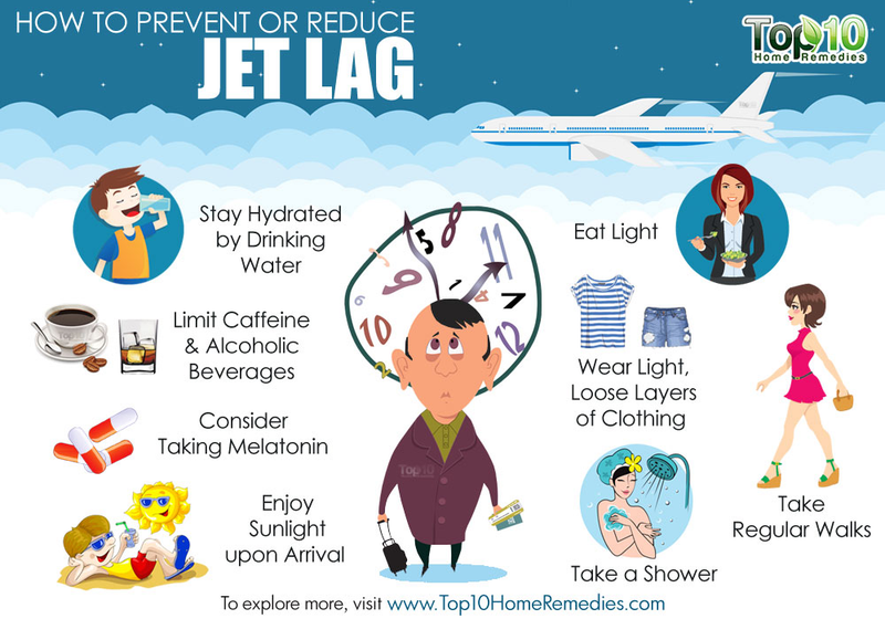 Illustration for article titled Jet lagged...